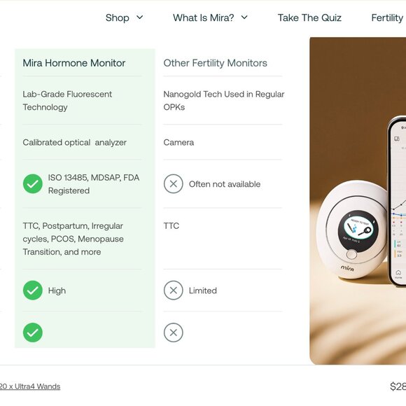 Mira Fertility Analyzer - Picture 2 of 4